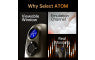 Drywell Atom Electronic Mens Masturbator Drywell