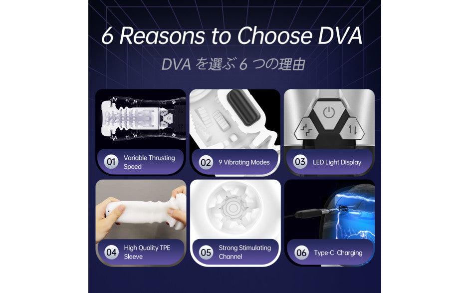 Drywell DVA Automatic USB Thrusting & Vibrating Male Masturbator Drywell