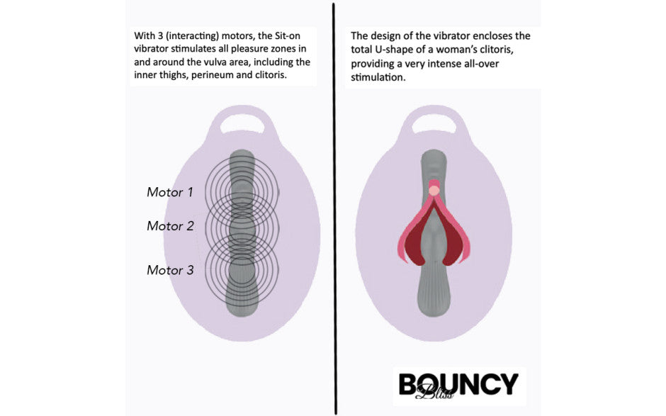 Bouncy Bliss Flow Inflatable Sit On Massager Vibrator Secondary image