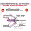 MyWorld Wizard Flexible Connector Attachement For MyWorld Sex Machines MyWorld