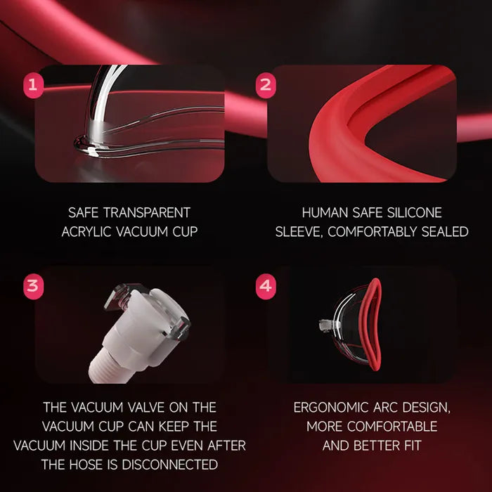LuvPump Vagina Enhancement System Vagina Pump LuvPump