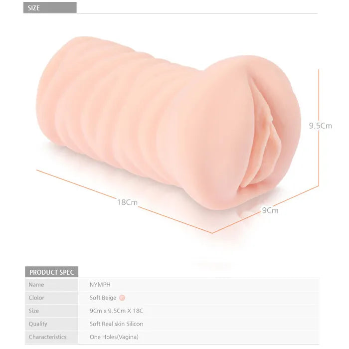 Kokos Three Sisters Vagina Stroker Nymph Flesh Kokos