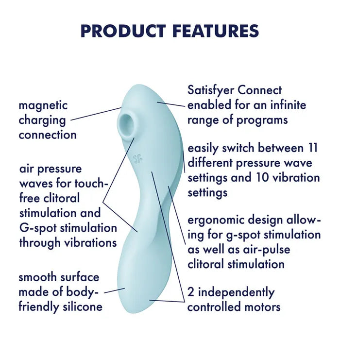 Satisfyer Curvy Trinity 5 USB Rechargeable Air Pulse Stimulator & Vibrator With App Control Satisfyer