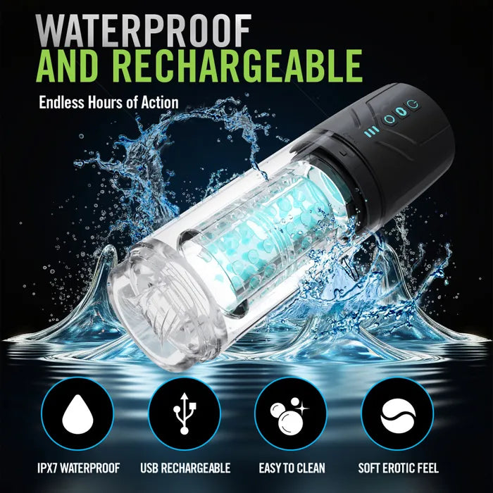 Blush Novelties M For Men Whirlwind Pro USB Rechargeable Rotating & Sucking Auto Stroker Blush Novelties