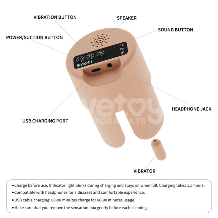 Lovetoy Streetgirls Sensation Pulse Doggy USB Rechargeable Vibrating Sucking & Moaning Doggy Style Masturbator Lovetoy
