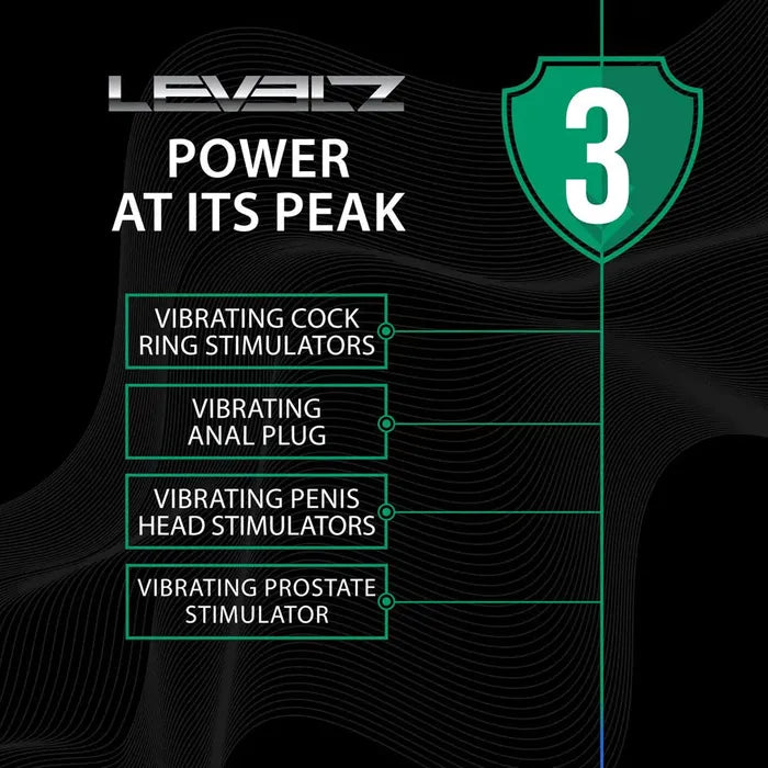 Shots Toys LEVELZ Remote Controlled Vibrating TriO Cock Ring With Prostate Stimulator Black Shots Toys