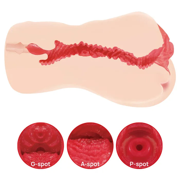 Kokos Jenny Onahole 005 Flesh Dual Layer Vagina Stroker Kokos